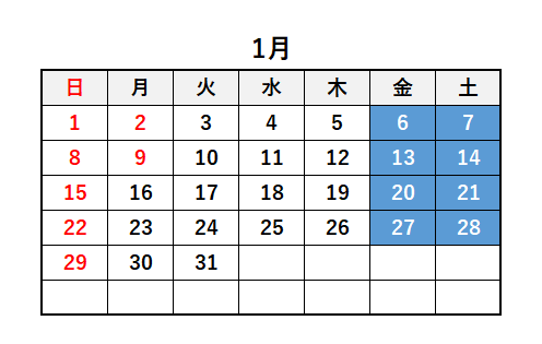 1 | 株式会社ロビニア